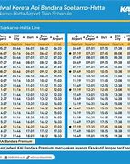 Jadwal Kereta Api Medan Ke Bandara Kualanamu