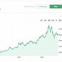 Saham Mdka 300 Lot Berapa Rupiah Hari Ini